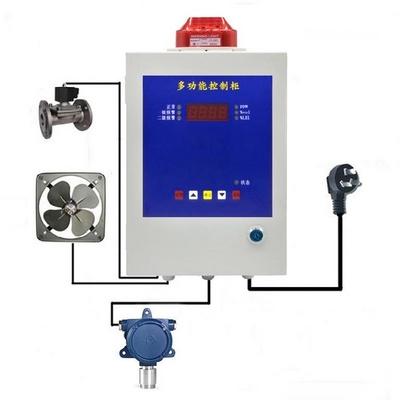 硫化氫探測器，手持式硫化氫濃度報警器 ，固定式硫化氫泄漏報警器