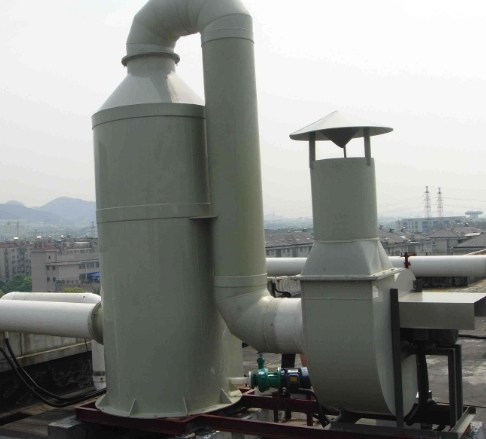 實驗室對風淋室噪音的控制要求