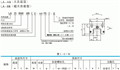 LH30BN,NSK滑塊，NSK直線導(dǎo)軌